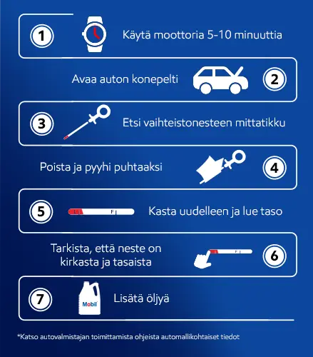 Guide on how to check and refill transmission fluid step by step 1) Run engine for 5-10 mins 2) Open bonnet 3) Find transmission fluid dipstick 4) Remove and wipe clean 5) Dip again and read level 6) Check fluid is clear and smooth 7) Top up if needed